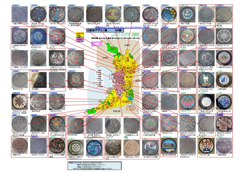 Manhole Covers Osaka-fu